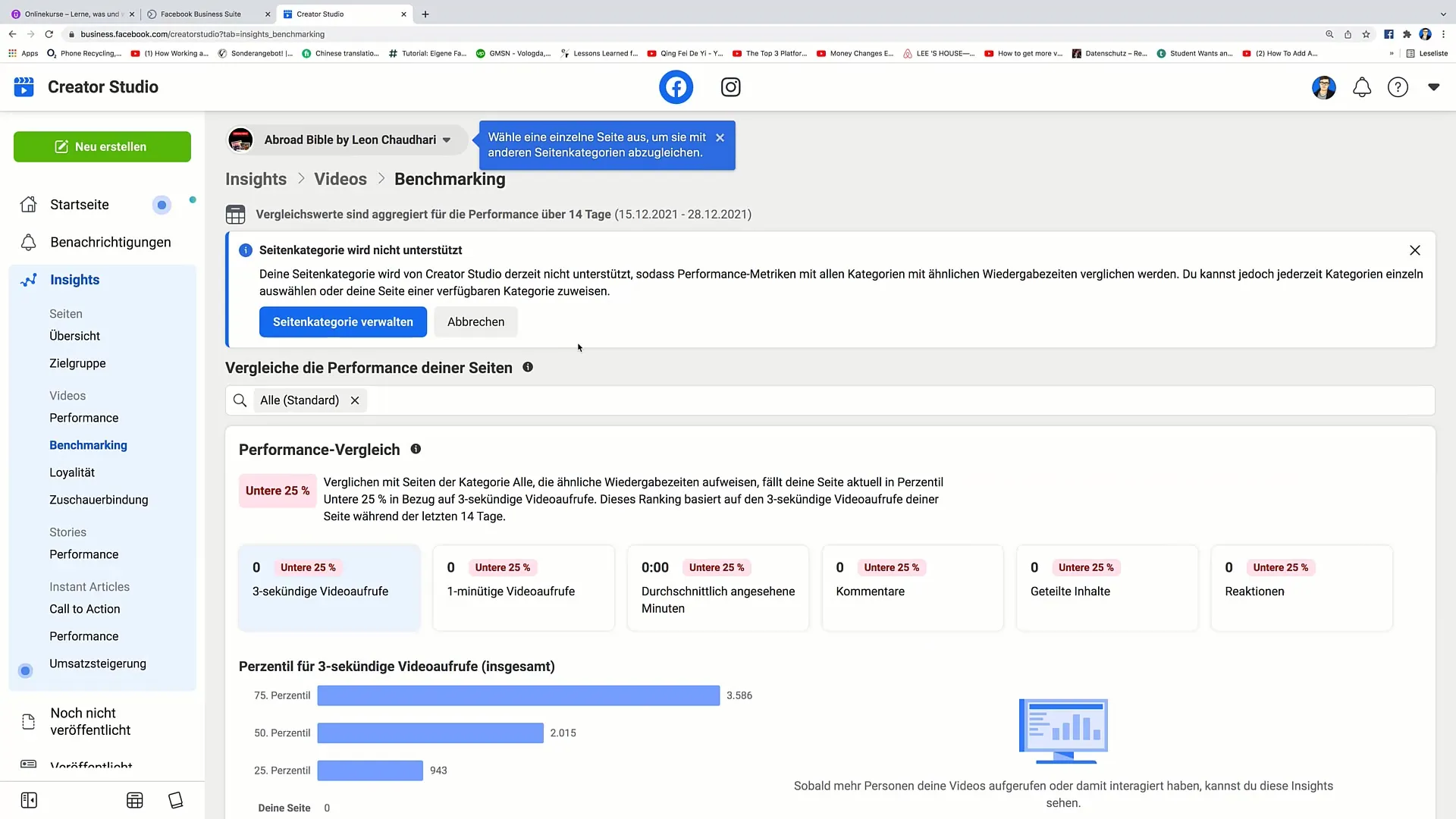 Úspěšný marketing na Facebooku prostřednictvím efektivního benchmarkingu