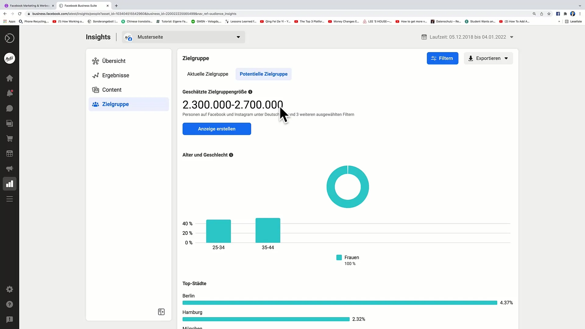 Optimalizace cílových skupin pro marketing na Facebooku s pomocí Audience Insights