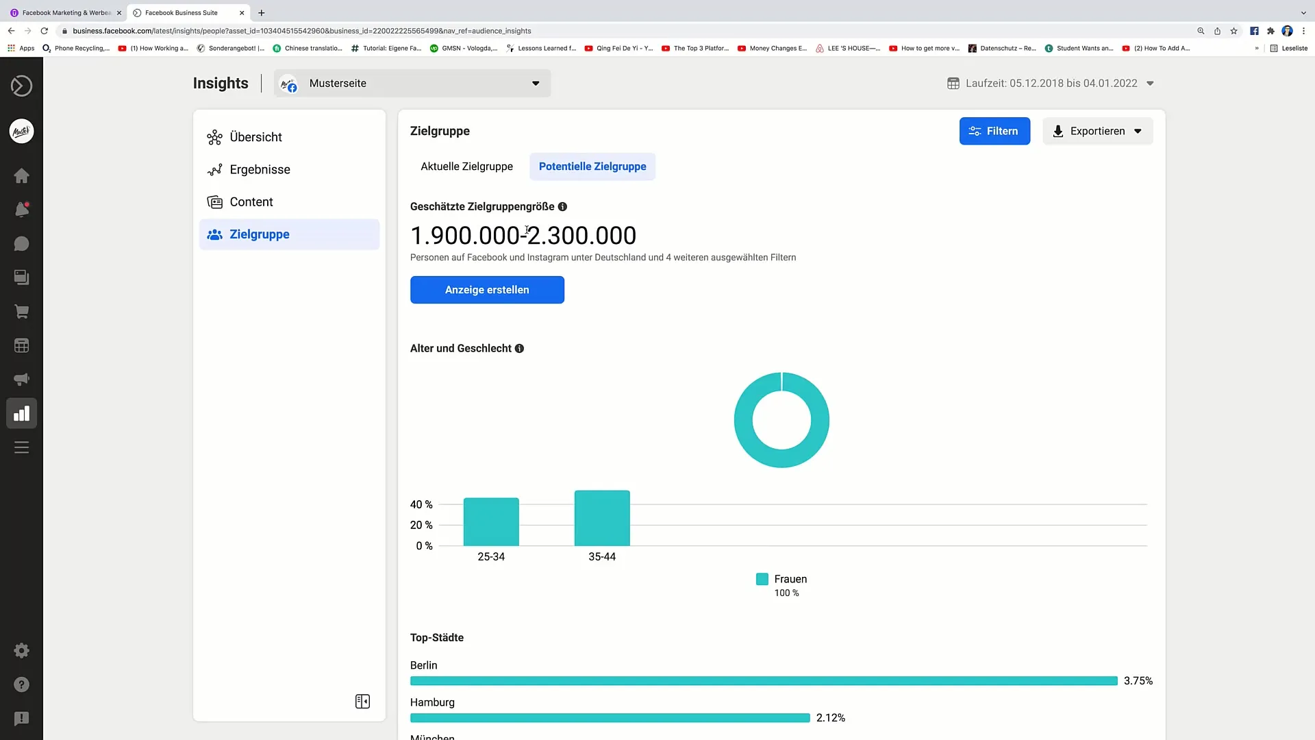 Optimalizace cílové skupiny pro marketing na Facebooku s Audience Insights