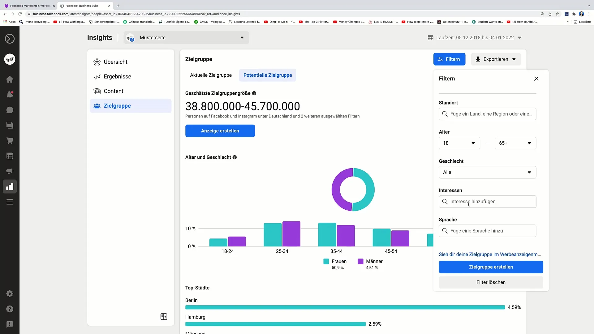 Optimalizace cílových skupin pro marketing na Facebooku s Audience Insights
