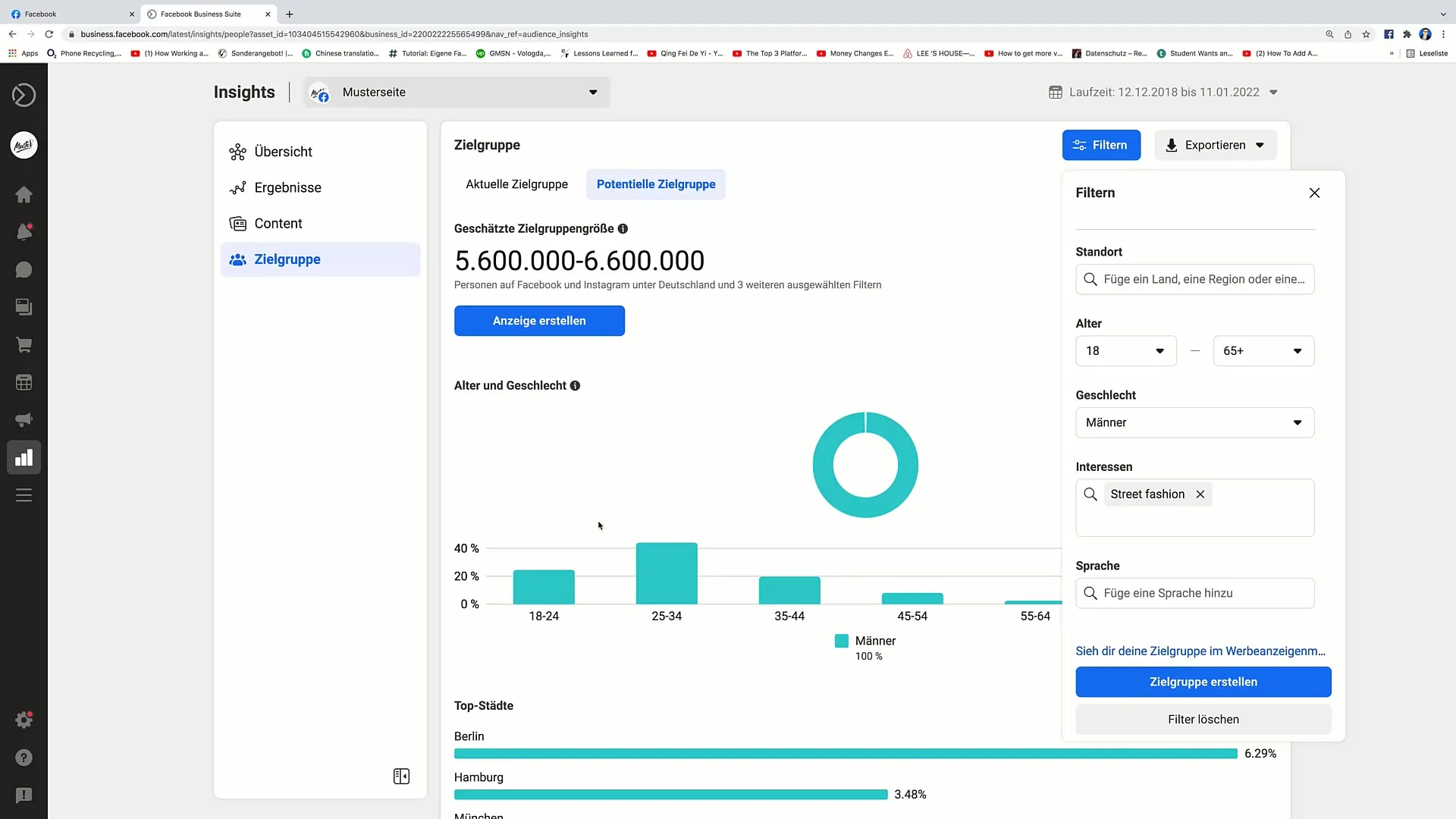 Marketing na Facebooku: Jak najít svoji dokonalou cílovou skupinu