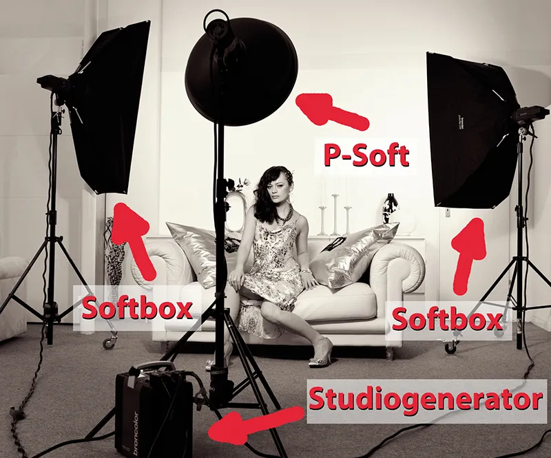 Professional lighting technology and lighting control: Part 7 - Camera settings when working with studio and mobile flash systems