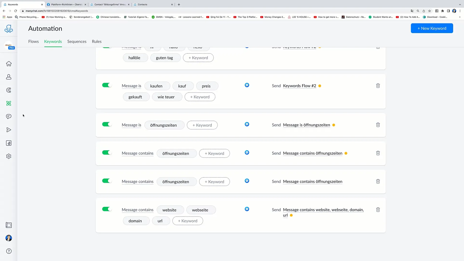 Automatizace marketingu na Facebooku s pravidly - Komplexní průvodce