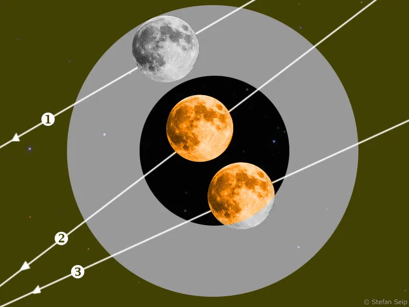 Parte 07 - Fotografare le eclissi lunari