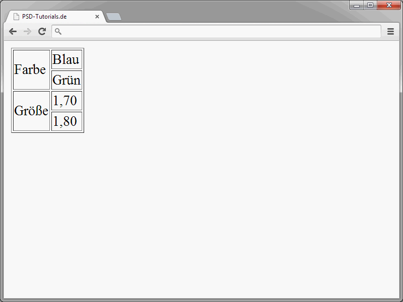 HTML & CSS für Einsteiger (Teil 08): Tabellen (02)