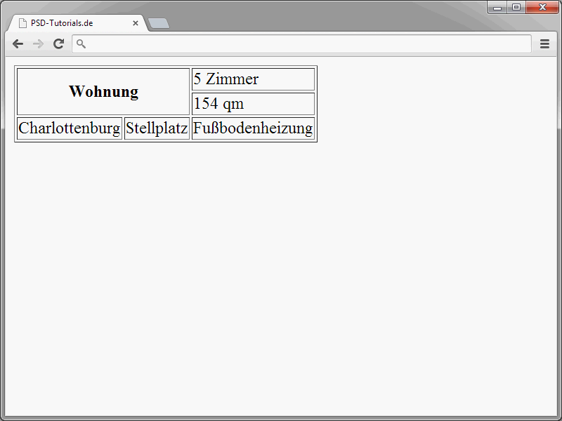 HTML & CSS für Einsteiger (Teil 08): Tabellen (02)