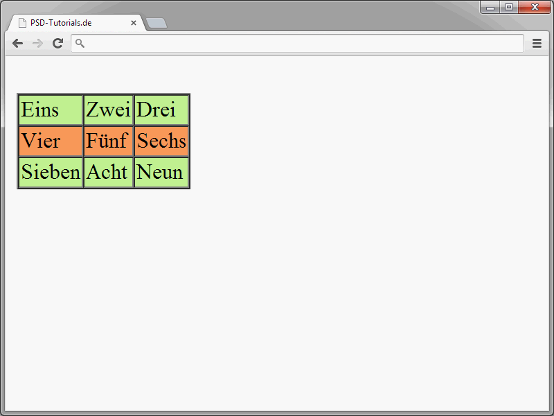 HTML & CSS voor beginners (Deel 08): Tabellen (02)