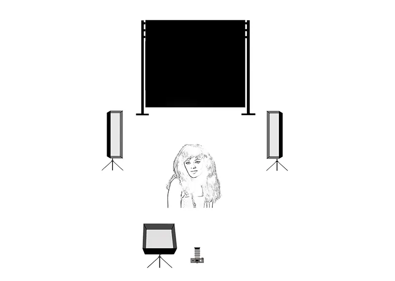 Técnica profissional de iluminação e orientação luminosa: Parte 8 - Dicas práticas para lidar com sistemas de flash de estúdio e exterior