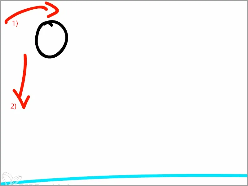 Animation leicht gemacht: Bouncing Ball - die Posen Animation leicht gemacht: Bouncing Ball - die Posen
