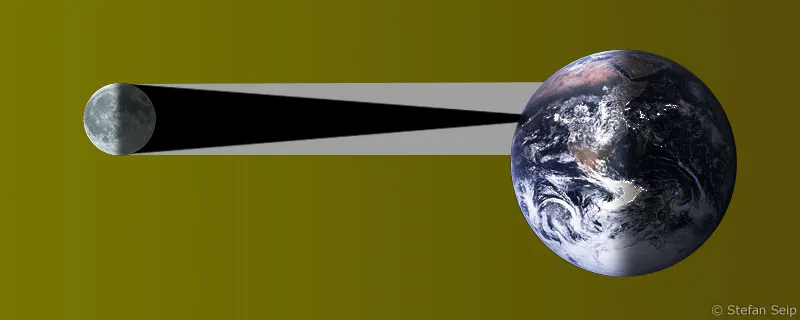 Parte 08 - Fotografare eclissi solari