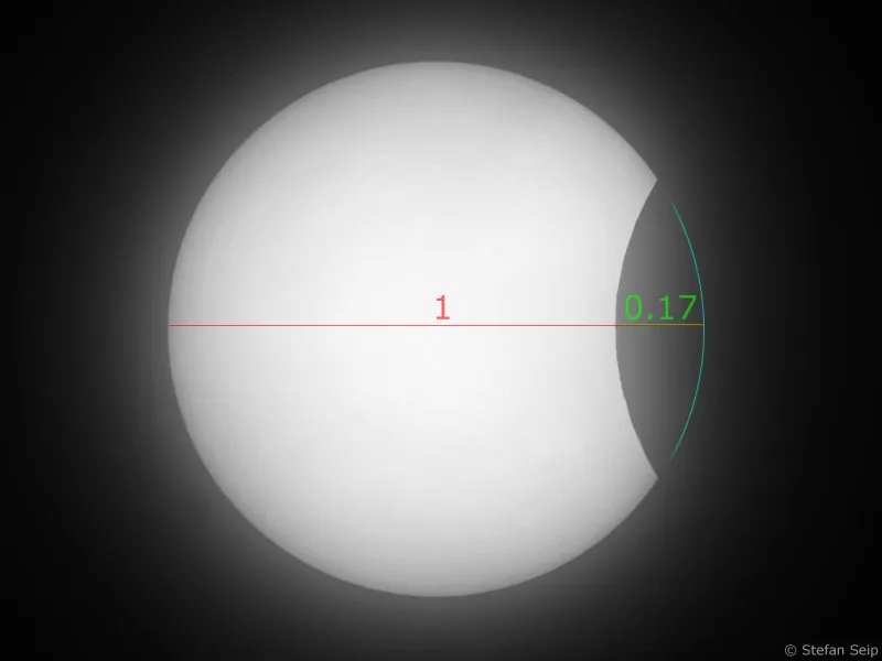 Parte 08 - Fotografare le eclissi solari