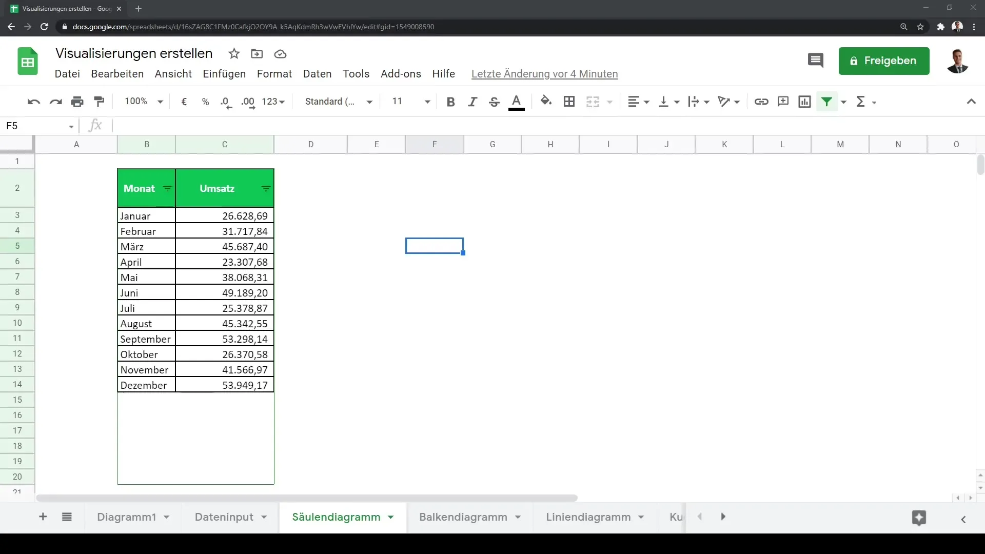 Google Sheets: Nii loote samm-sammult veerg- ja tulpdiagramme