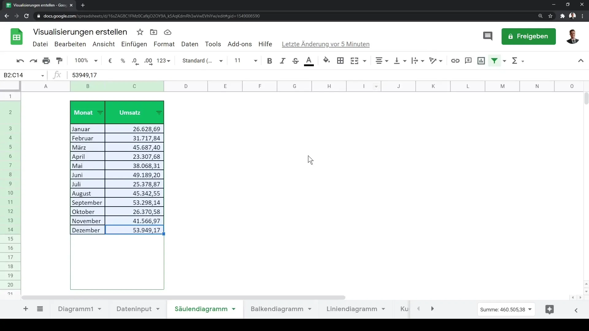 Google Sheets: Nii loote samm-sammult veerg- ja tulpdiagramme