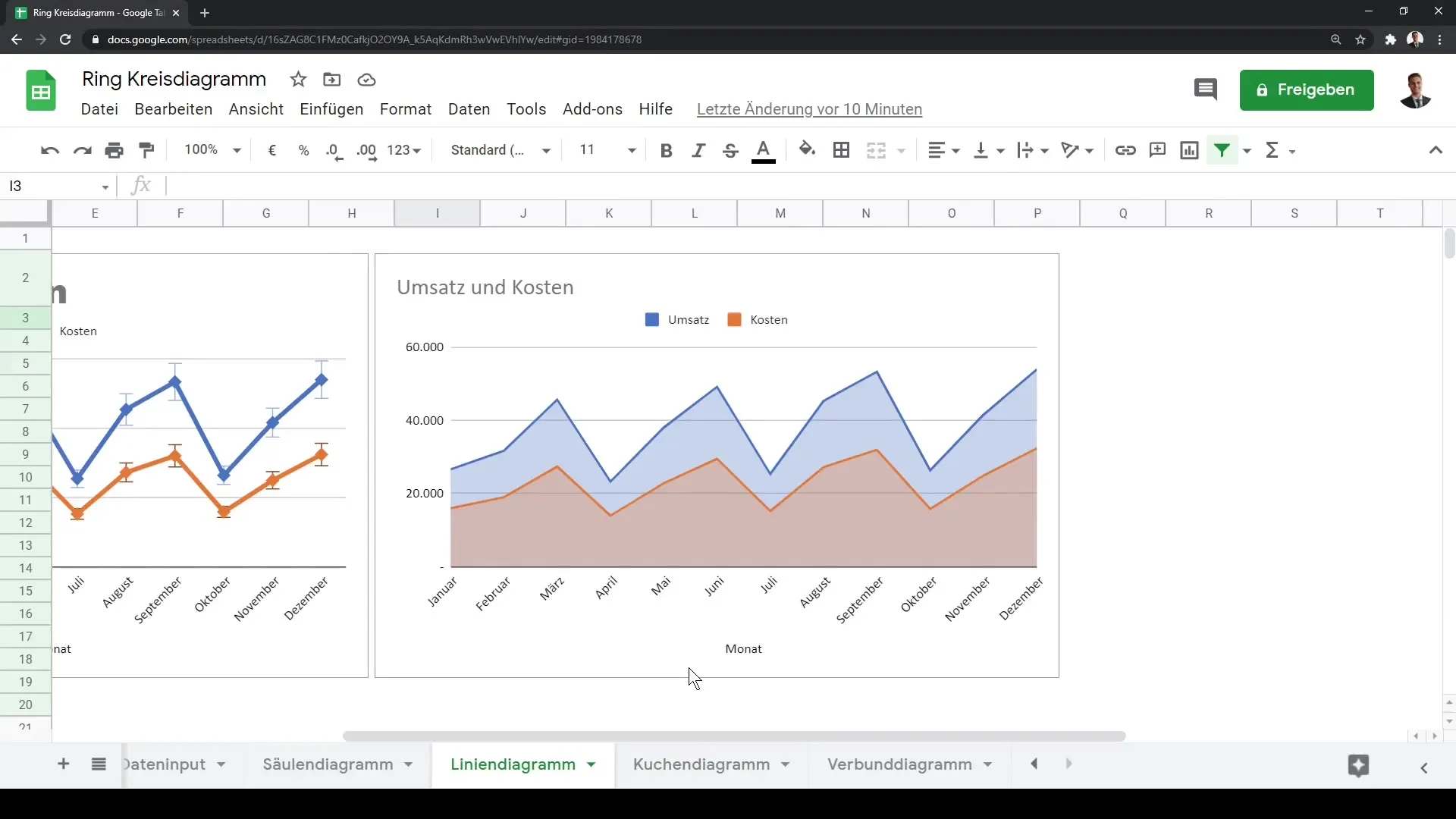 Luua tõhusalt ring- ja sektorgraafikuid Google Sheets'is