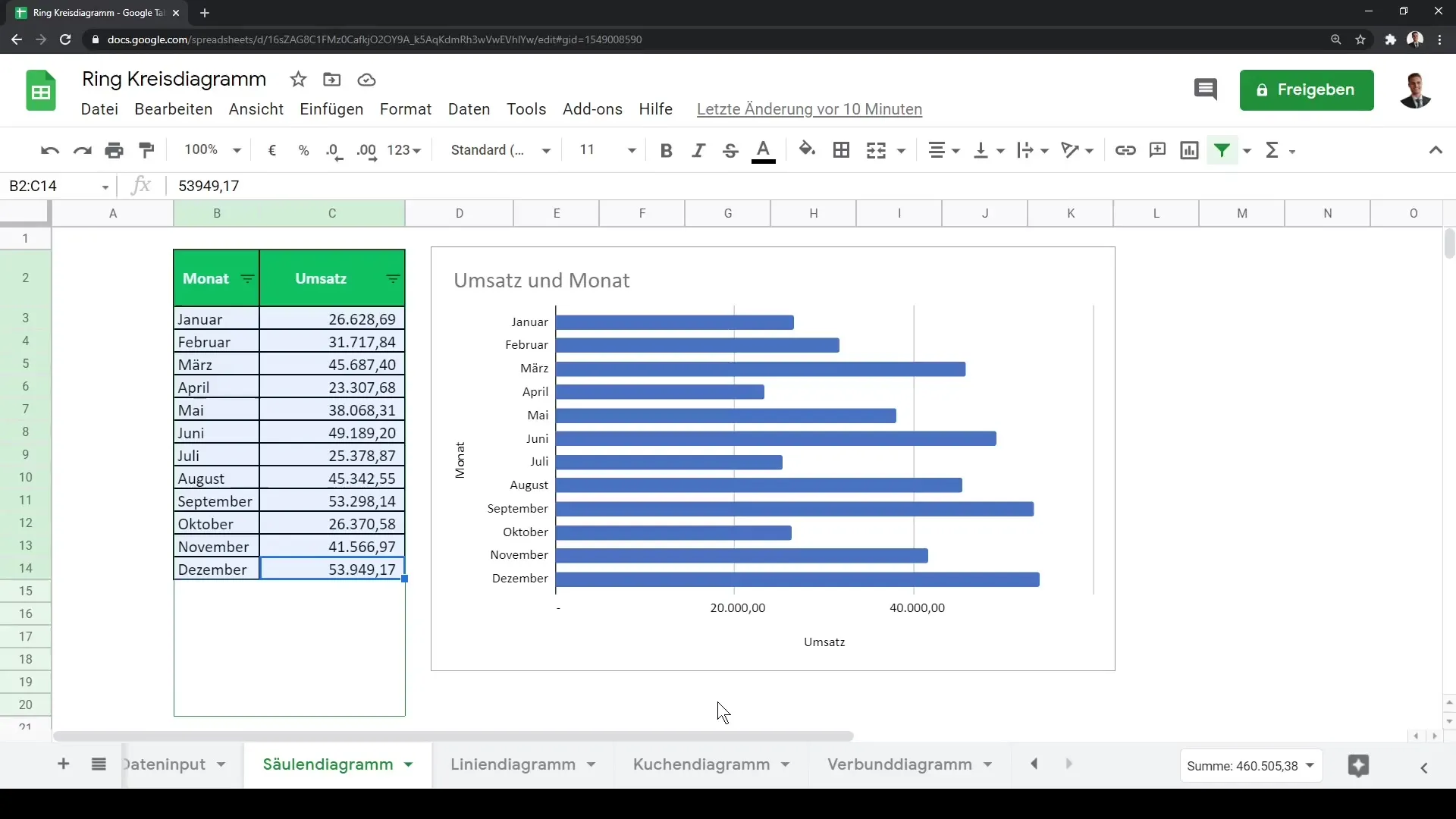 Ring- ja sektorgraafikute loomine tõhusalt Google Sheetsis