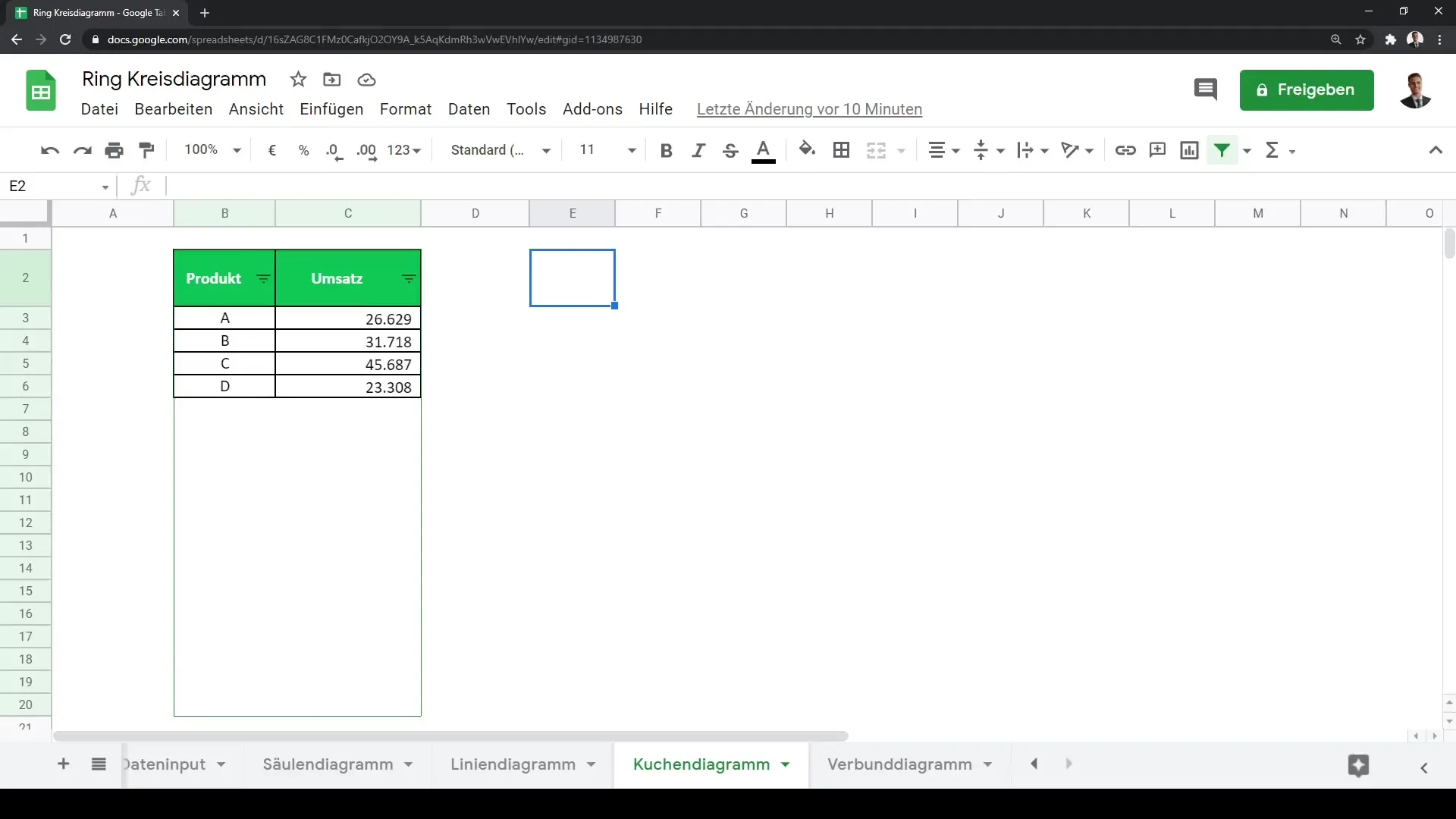 Luua ring- ja tulpdiagrammid efektiivselt Google Sheets'is