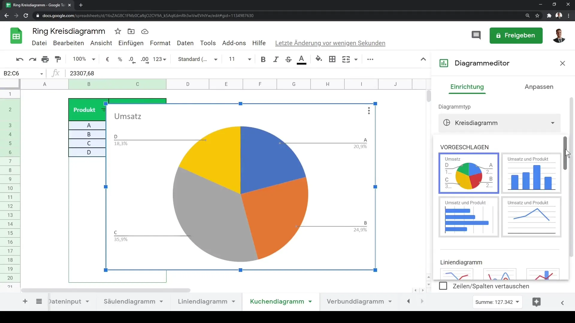 Loo sektor- ja ringdiagrammid tõhusalt Google Sheets'is