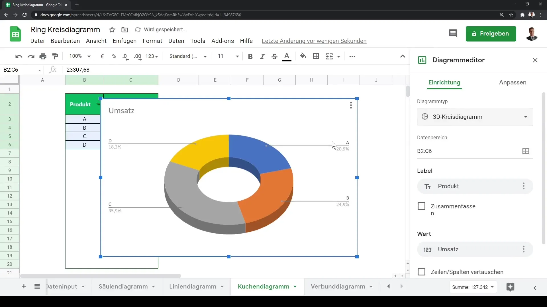 Loo ring- ja jooniste Google Sheets'is tõhusalt