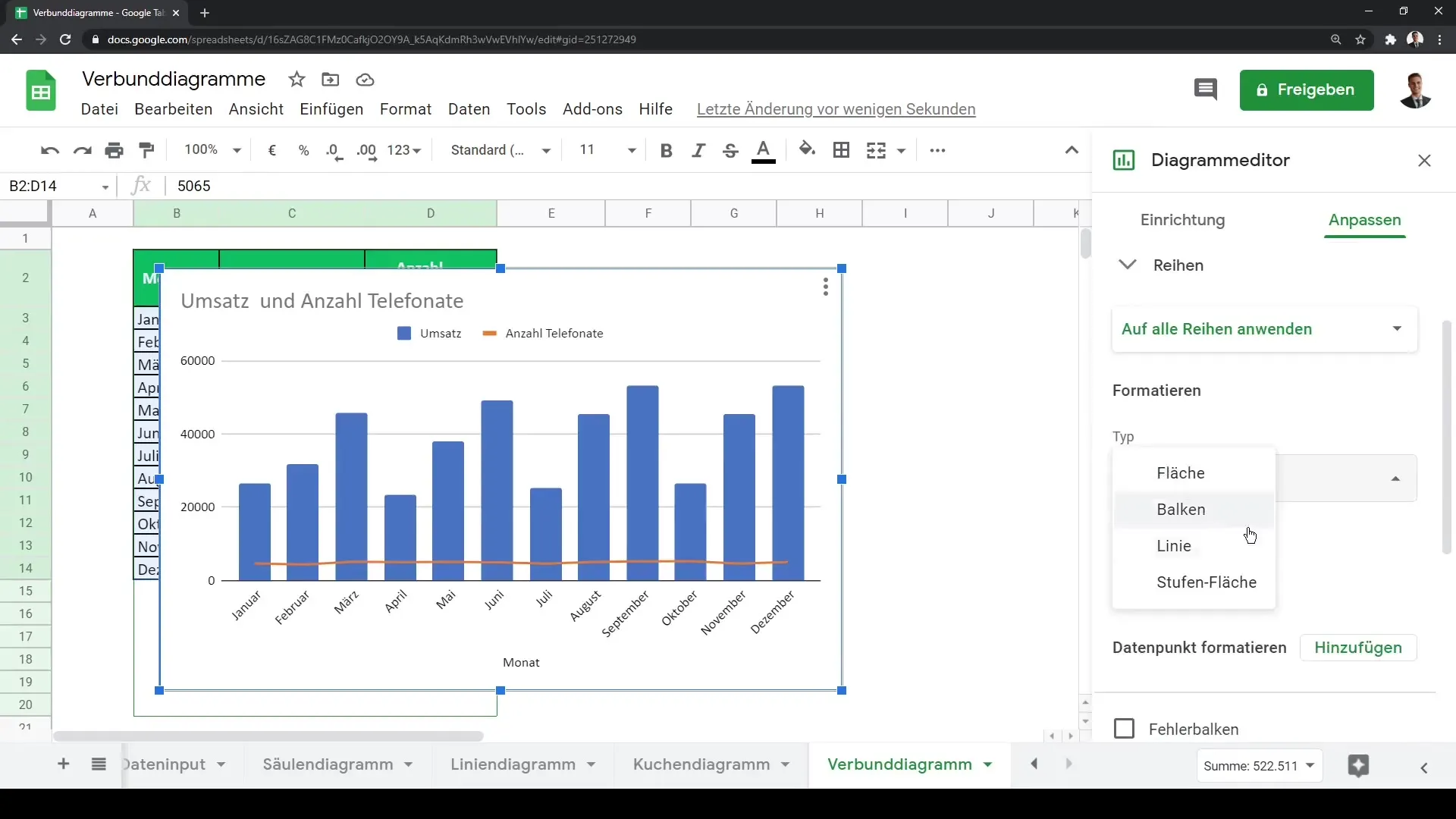 Andmete professionaalne visualiseerimine kombineeritud diagrammide abil Google Sheetsis