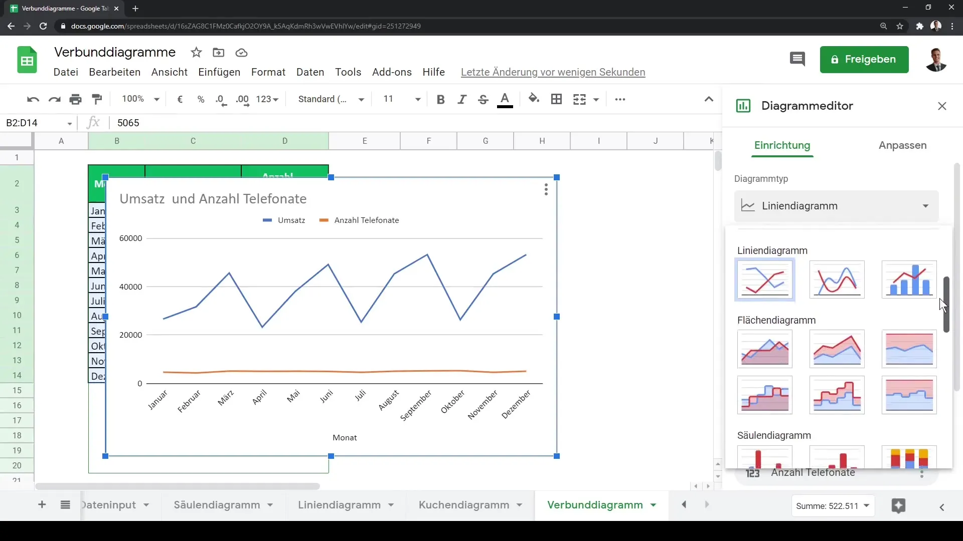 Andmete professionaalne visualiseerimine kombodiagrammide abil Google Sheets'is