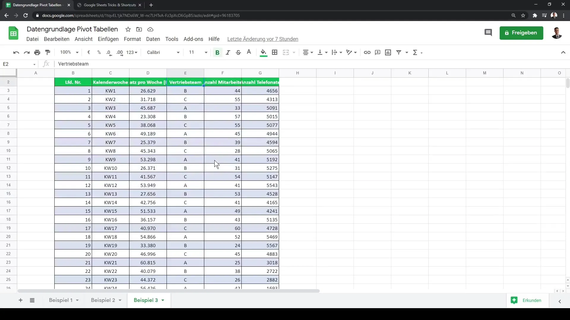 Valda Google Sheets koos 10 parima kiirklahviga