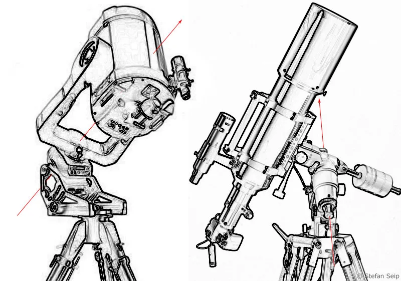 Teil 09 - Handhabung einer astronomischen Montierung