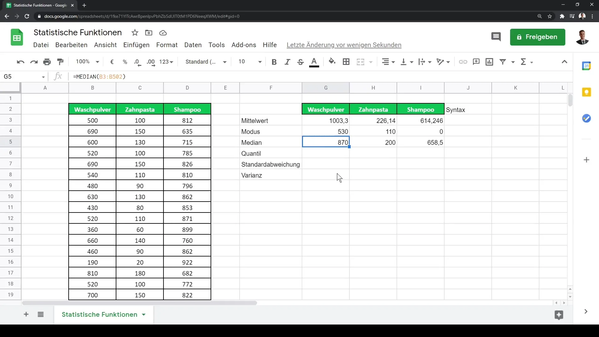 Google Sheets: Statistilised funktsioonid andmeanalüüsiks