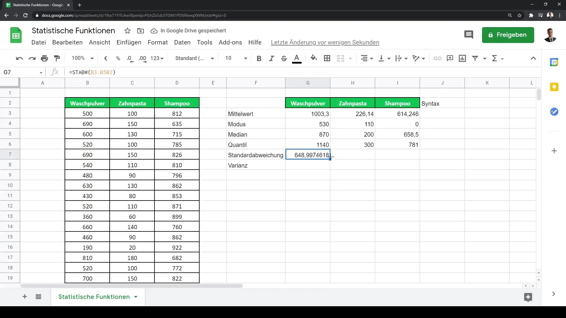 Google Sheets: Statistilised funktsioonid andmeanalüüside jaoks
