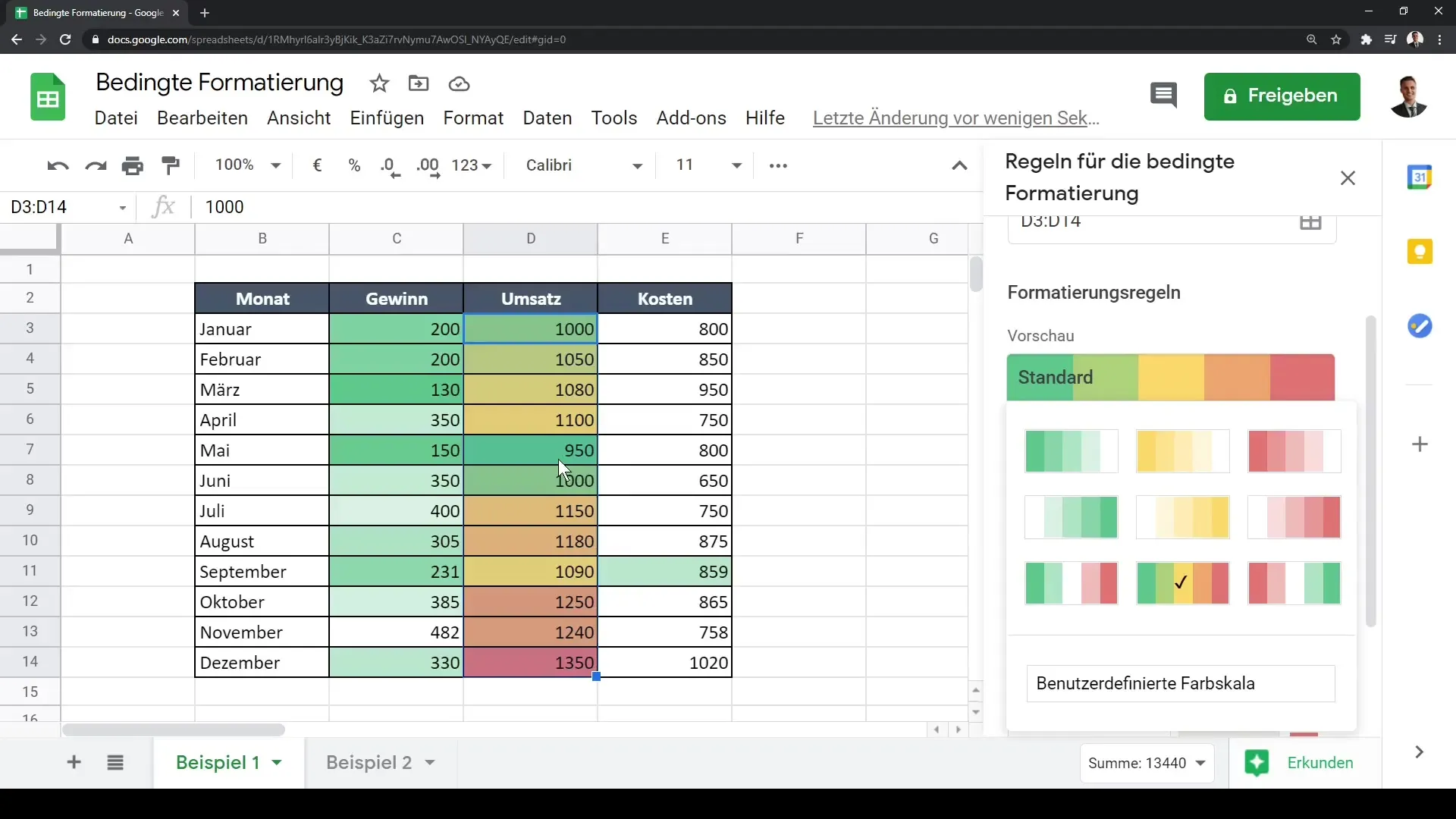 Google Sheets: Lahterite tingimuslik vormindamine tehtud lihtsaks