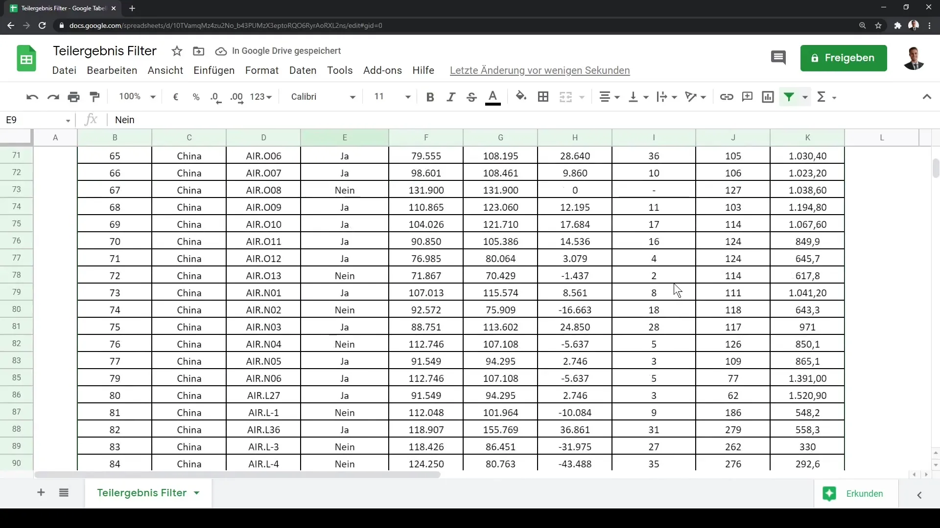 Google Sheets: Andmete tõhus analüüs jagatulemuse funktsiooniga