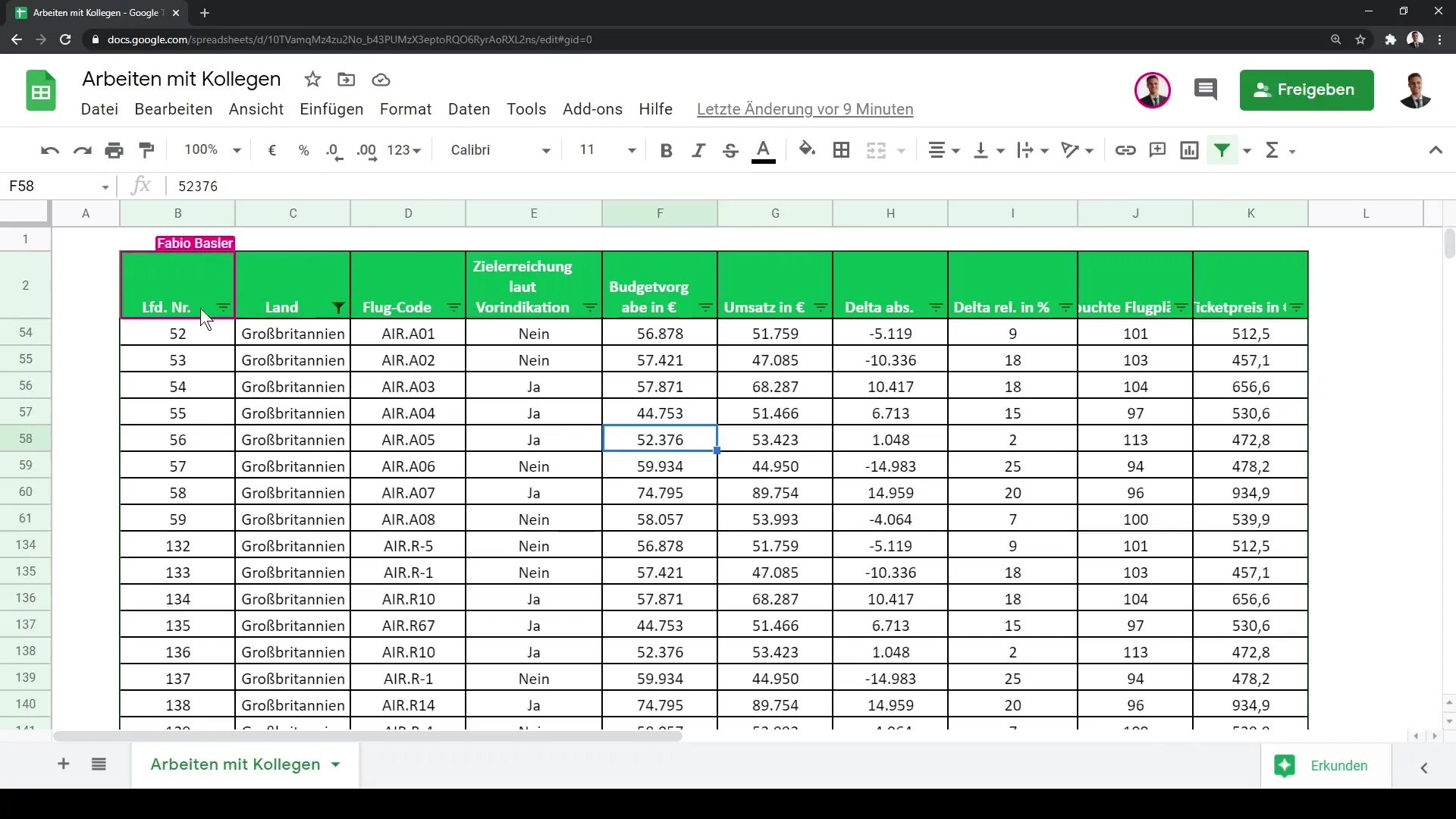 Koostöö Google Sheets-is - Põhjalik juhend