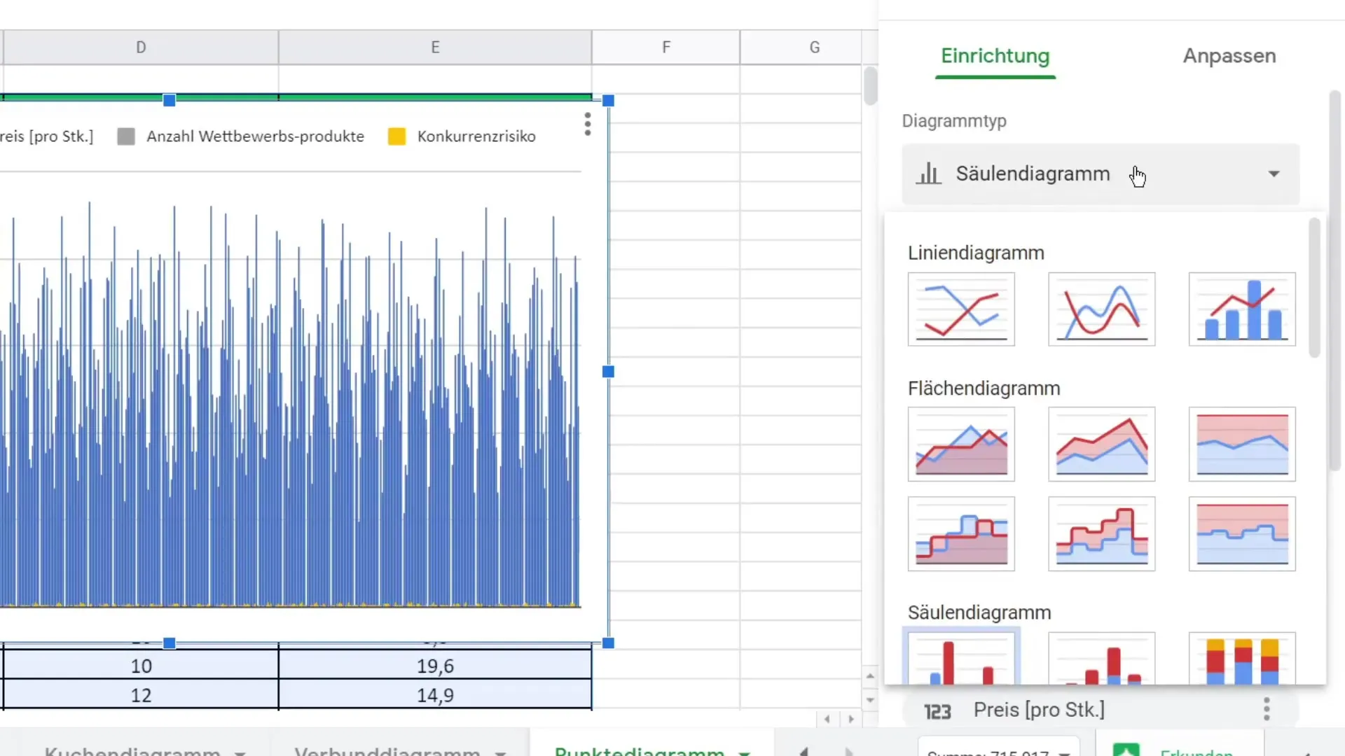 Juhend punktgraafiku loomiseks Google Sheetsis