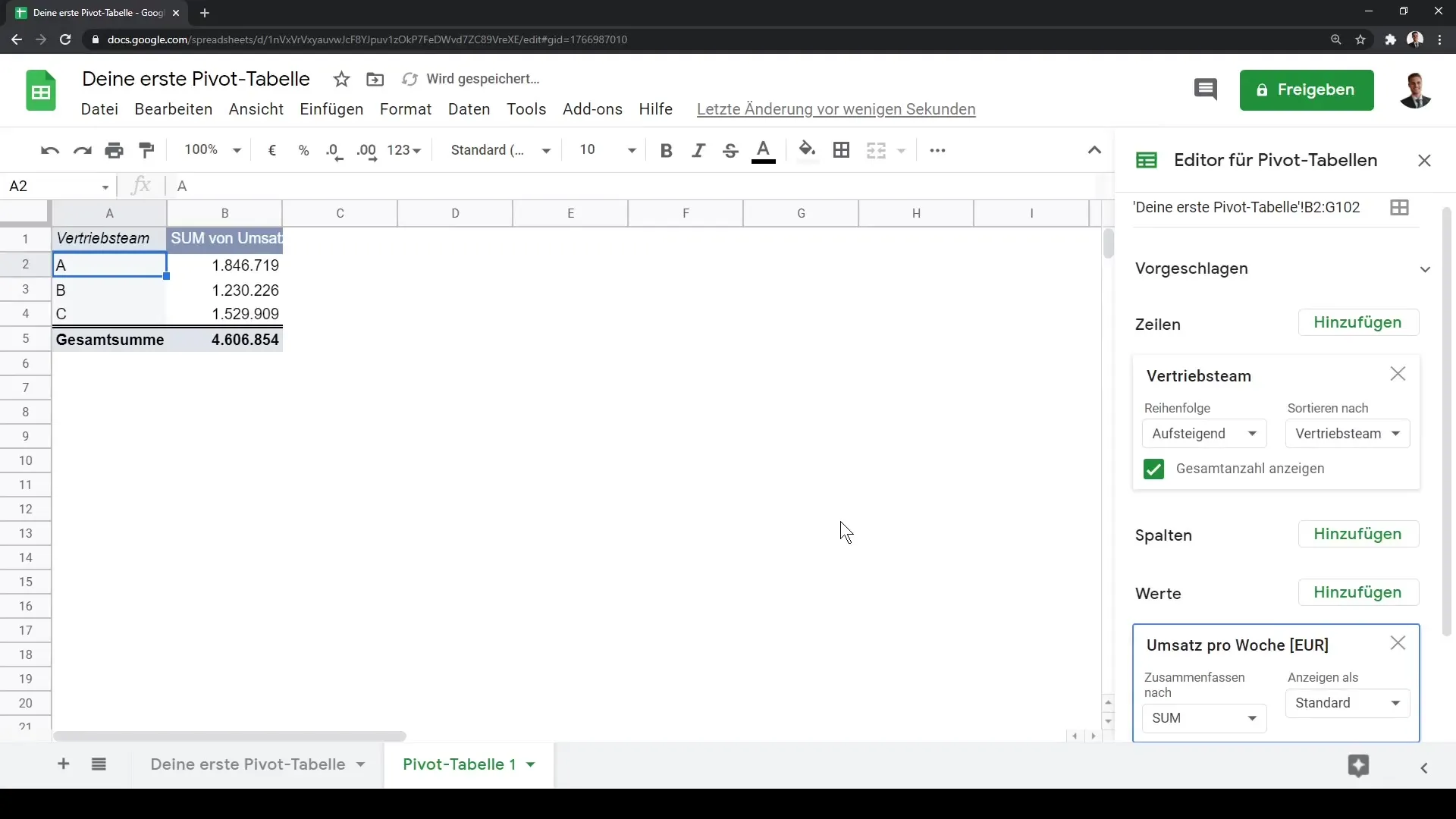 Google Sheets: Andmete tõhusaks analüüsimiseks pöördtabelite abil