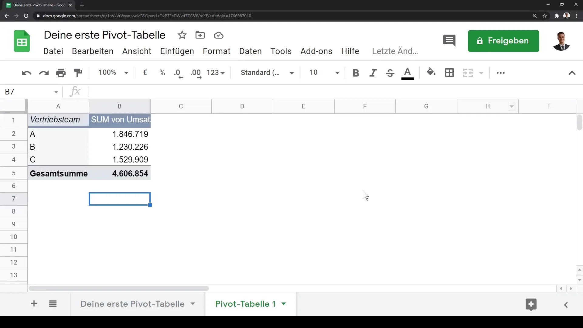 Google Sheets: Andmete tõhusaks analüüsimiseks pivot-tabelite abil