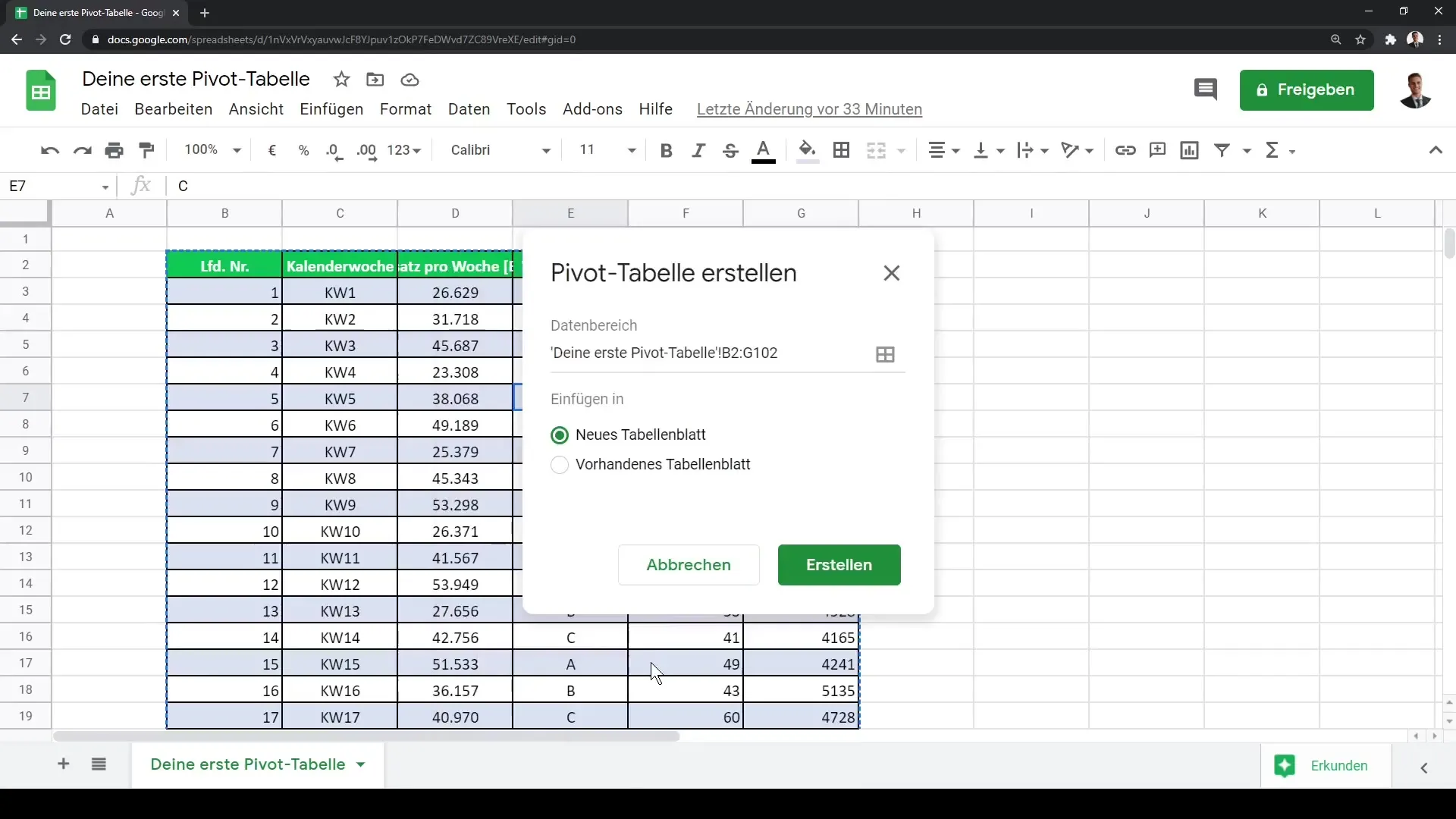 Google Sheets: Andmete analüüsimine pöördtabelite abil tõhusamaks muutmisel