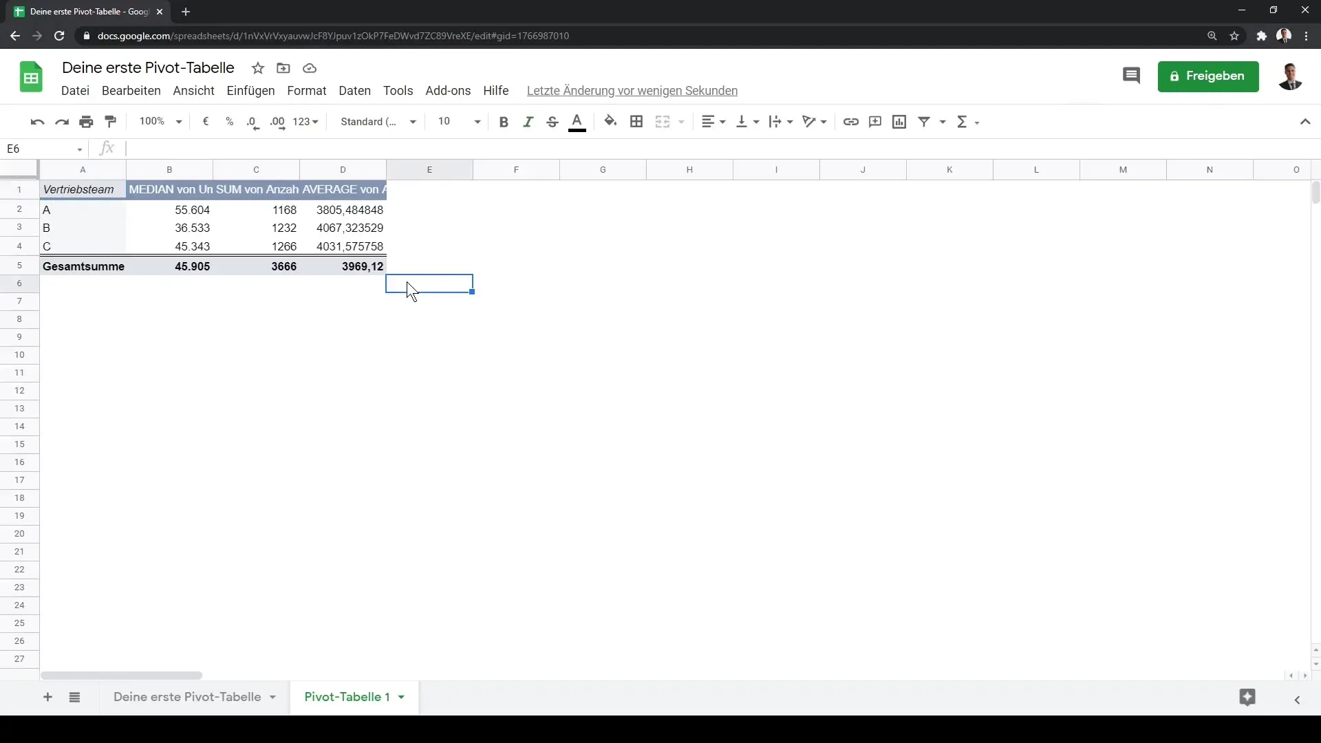 Google Sheets: Andmete efektiivne analüüs Pivot-tabelite abil