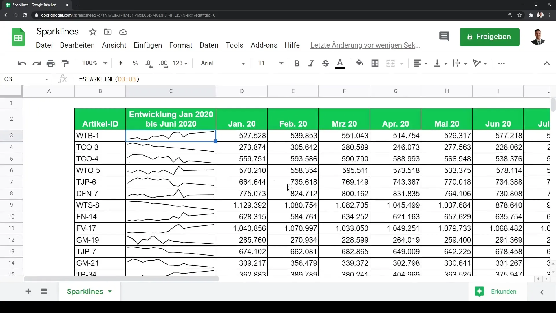 Sparklines Google Sheetsis - visualiseeri oma andmeid tõhusalt
