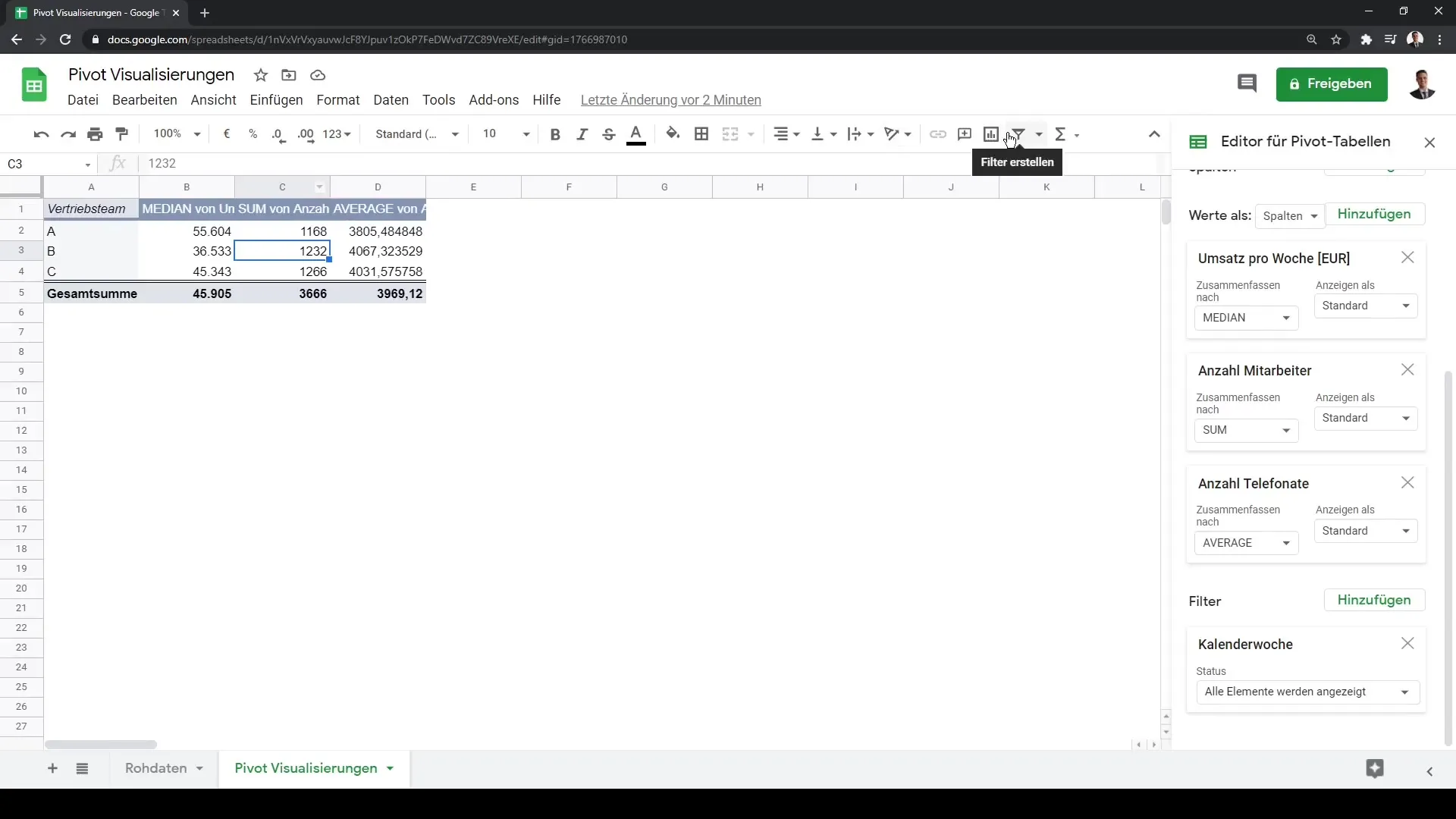 Kuidas luua muljetavaldavaid visualiseeringuid Google Sheetsi ja pöördtabelite abil