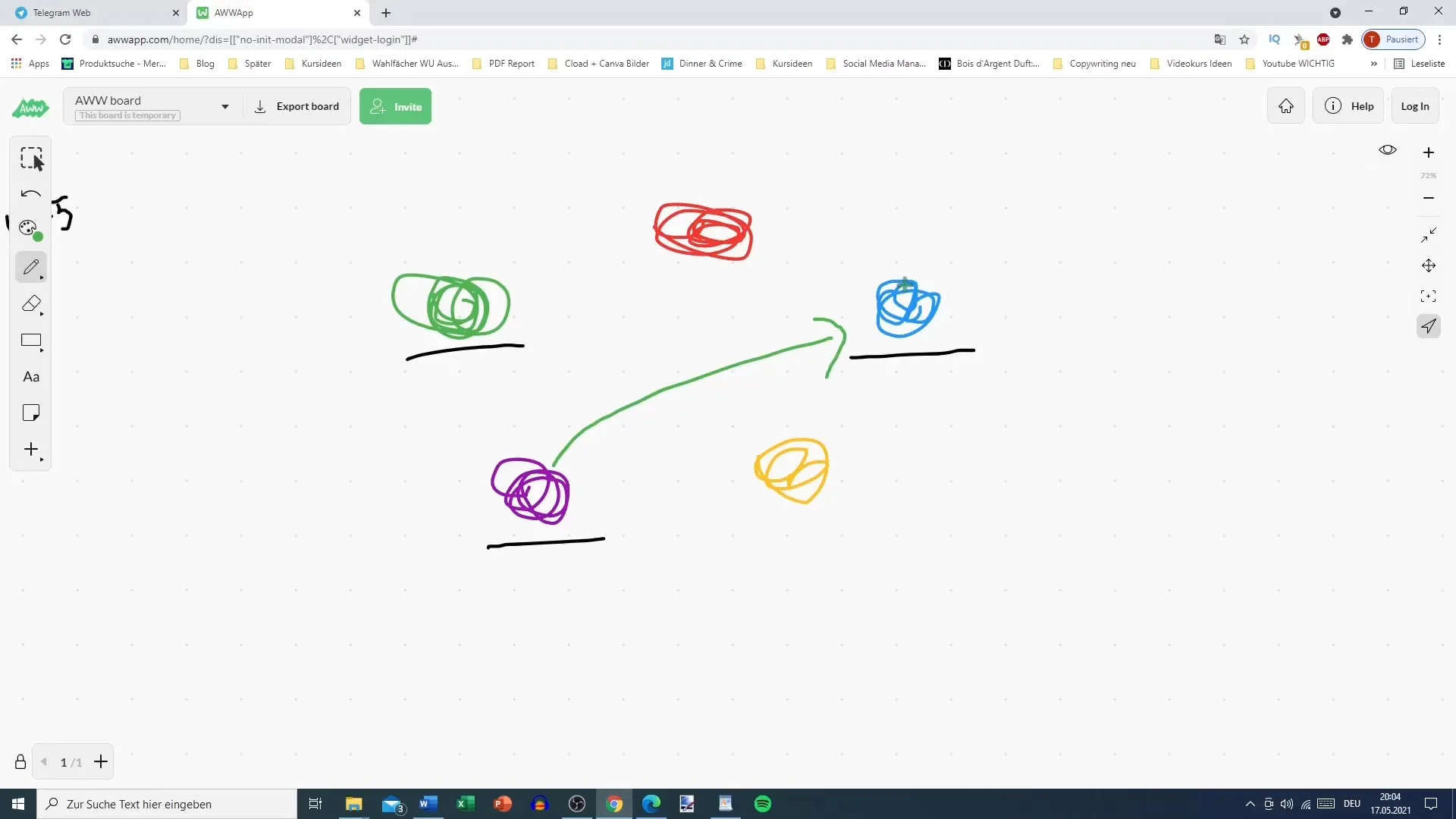 Utilizzo ottimale di Telegram per la creazione del tuo Traffic Circle