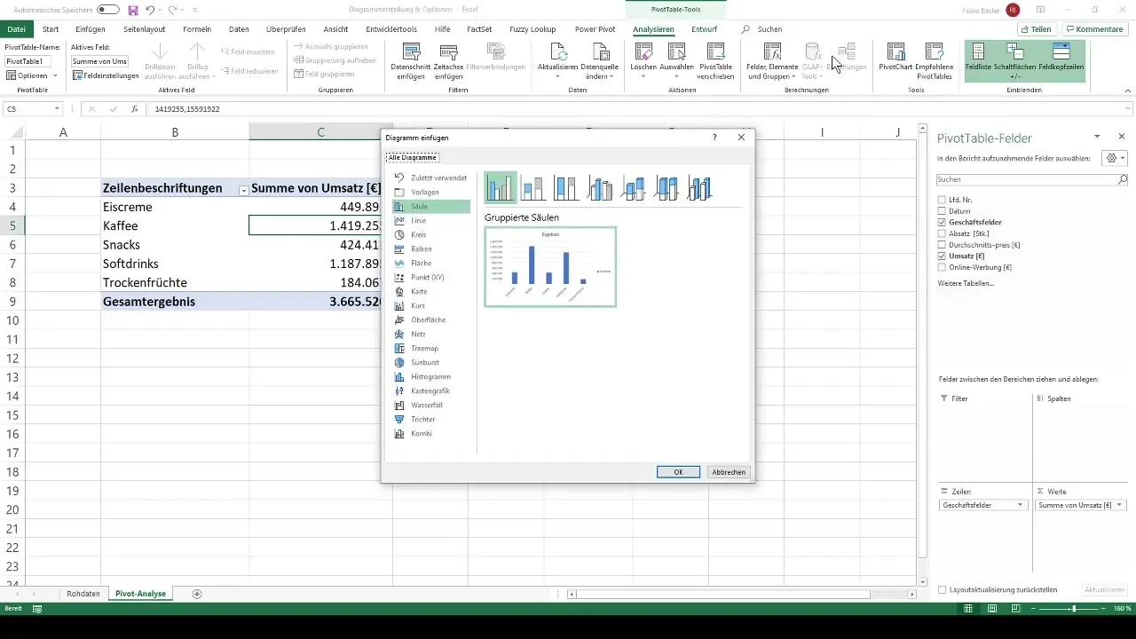Pembuatan diagram dengan tabel pivot di Excel
