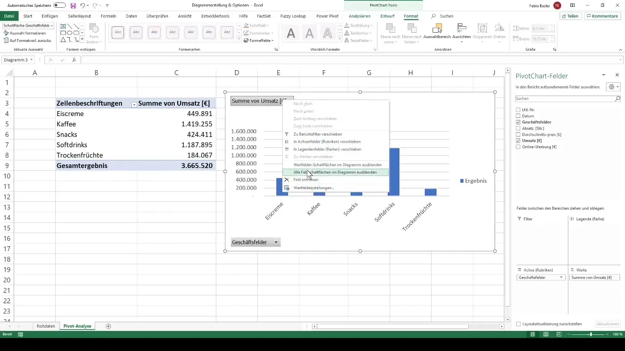 Pembuatan diagram dengan tabel Pivot di Excel