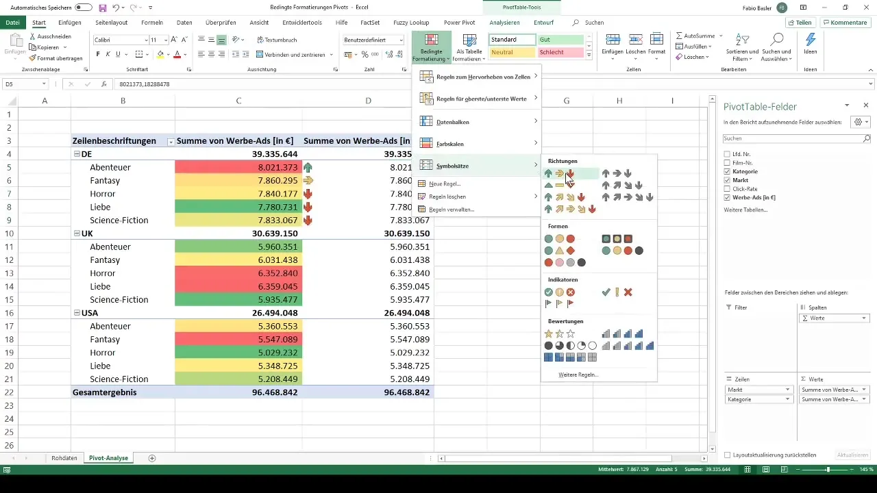 Utilizar de forma efectiva las condicionantes de formato en tablas dinámicas