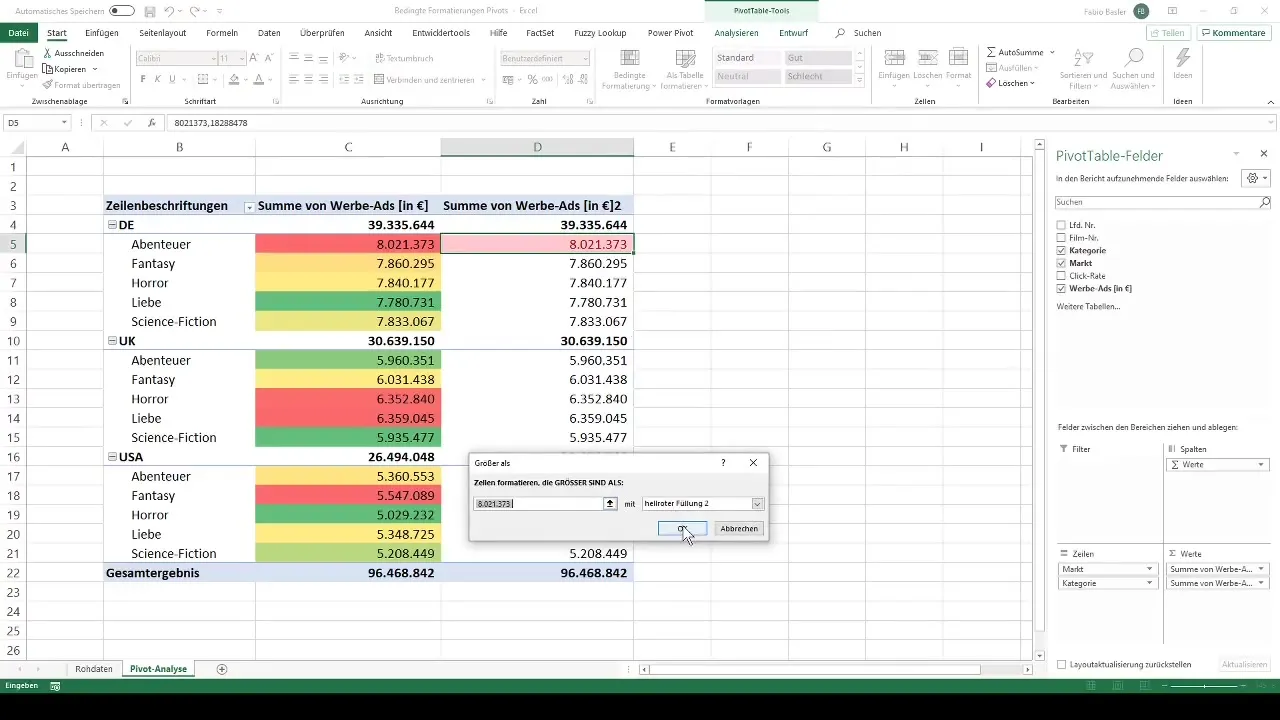 Utiliza de forma efectiva las formatos condicionales en tablas dinámicas