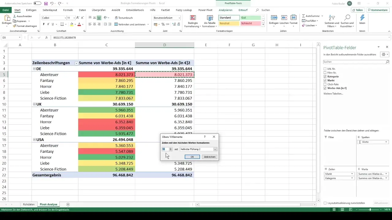 Utilizar de manera efectiva las formato condicional en tablas dinámicas