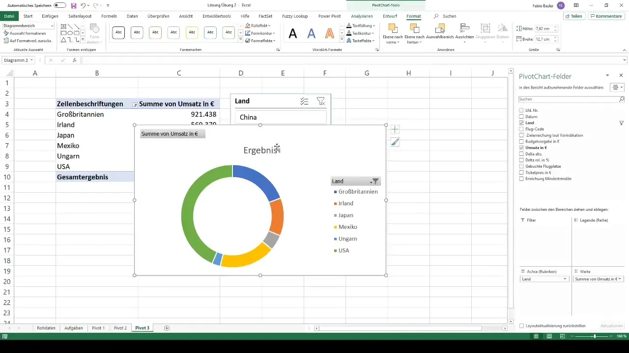 Pivot-tabellen in Excel: Effectieve gegevensvisualisaties