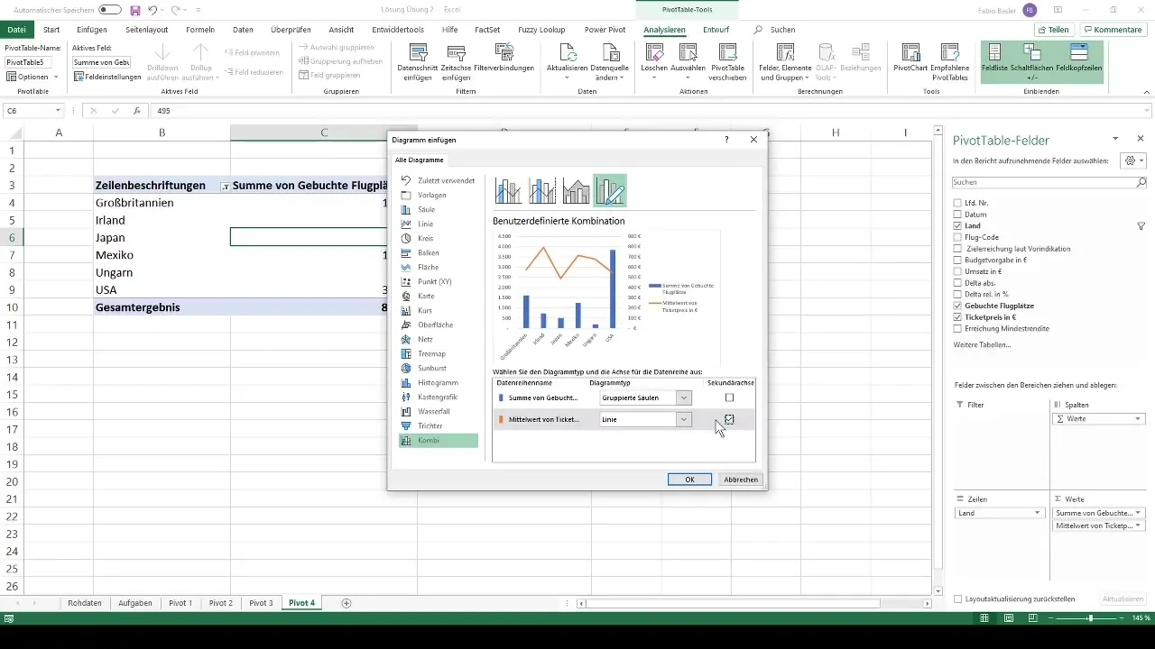 Pivot-tabellen in Excel: Effectieve gegevensvisualisaties
