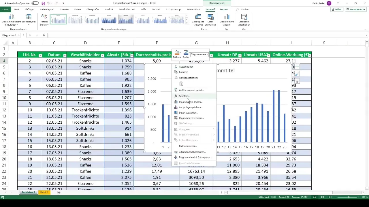Visualizaciones avanzadas en Excel con tablas dinámicas