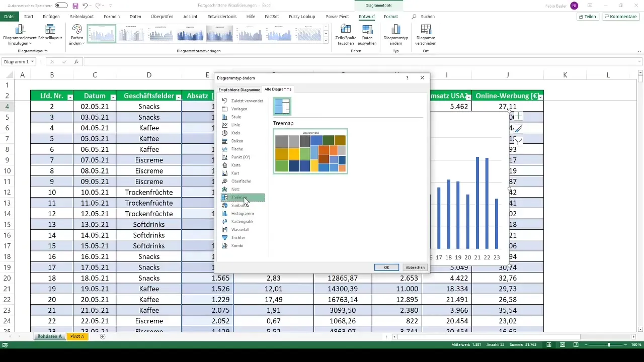 Visualizaciones avanzadas en Excel con tablas dinámicas