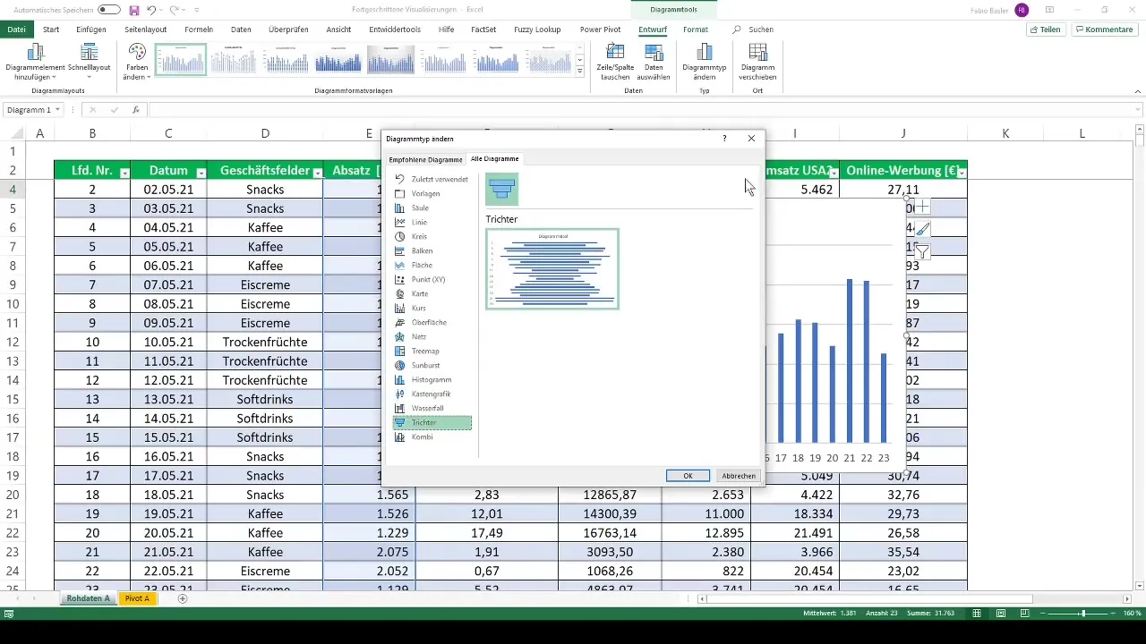 Visualizaciones avanzadas en Excel con tablas dinámicas