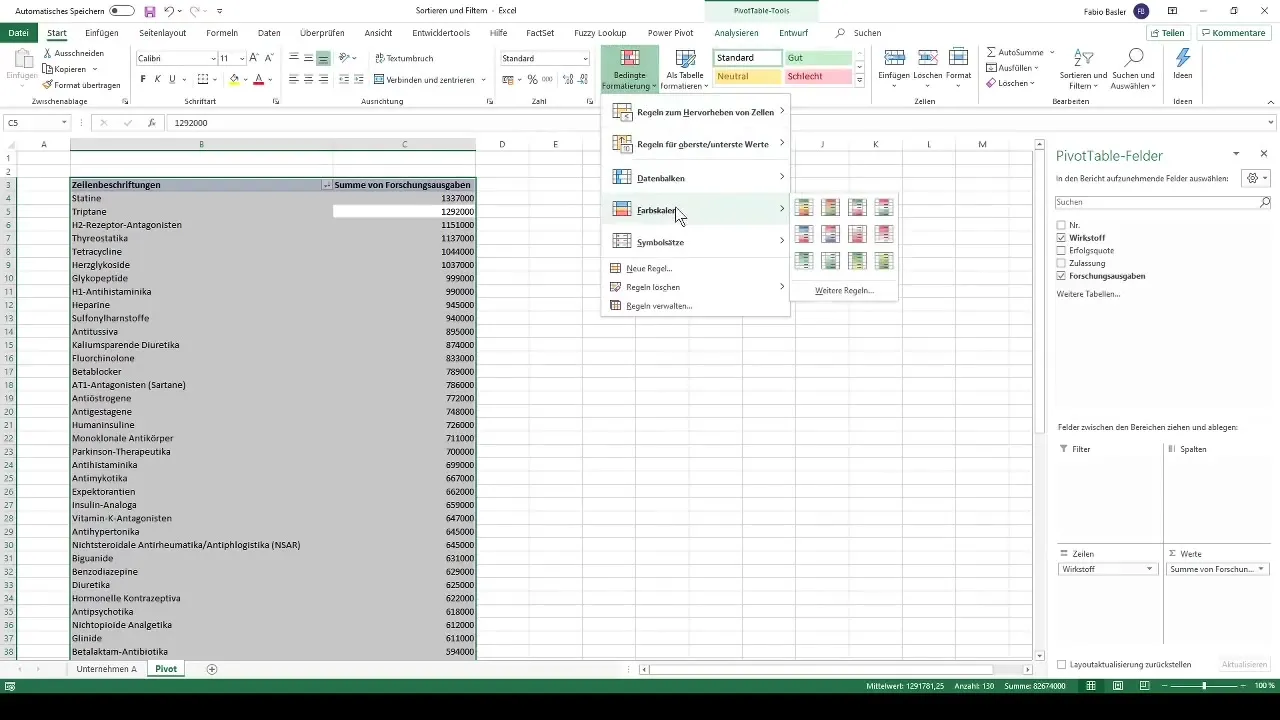 Ефективно сортиране и филтриране на сводни таблици в Excel